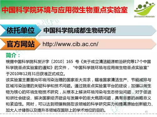 國內(nèi)生物基化學(xué)品及材料領(lǐng)域重點實驗室 創(chuàng)新引擎與技術(shù)咨詢高地