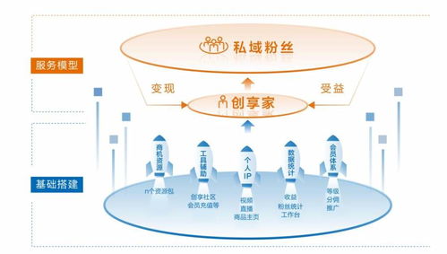 憨猴科技 以數字之力賦能生物科技，助推中小企業邁向智能未來